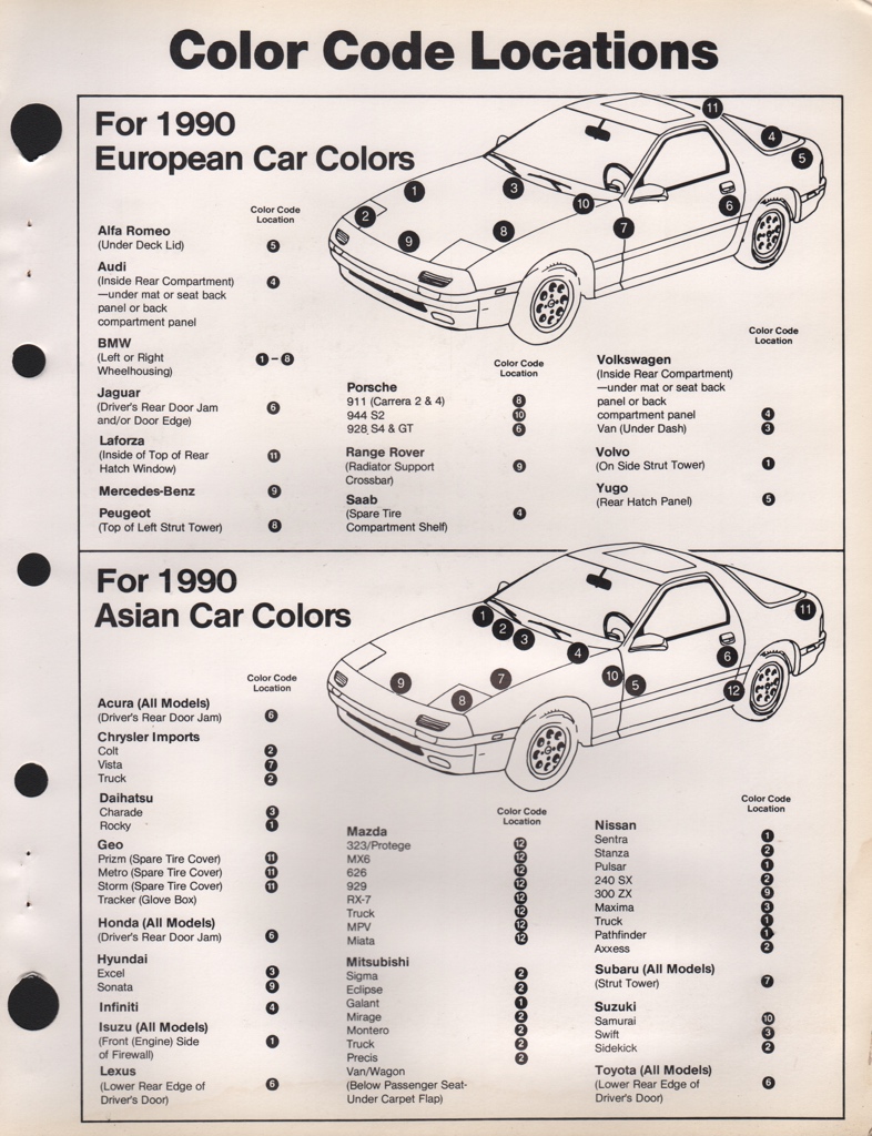 1990 Suzuki Paint Charts Martin-Senour 1